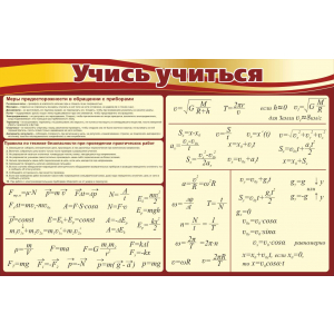 Стенд для кабинета алгебры Учись учиться (с формулами)